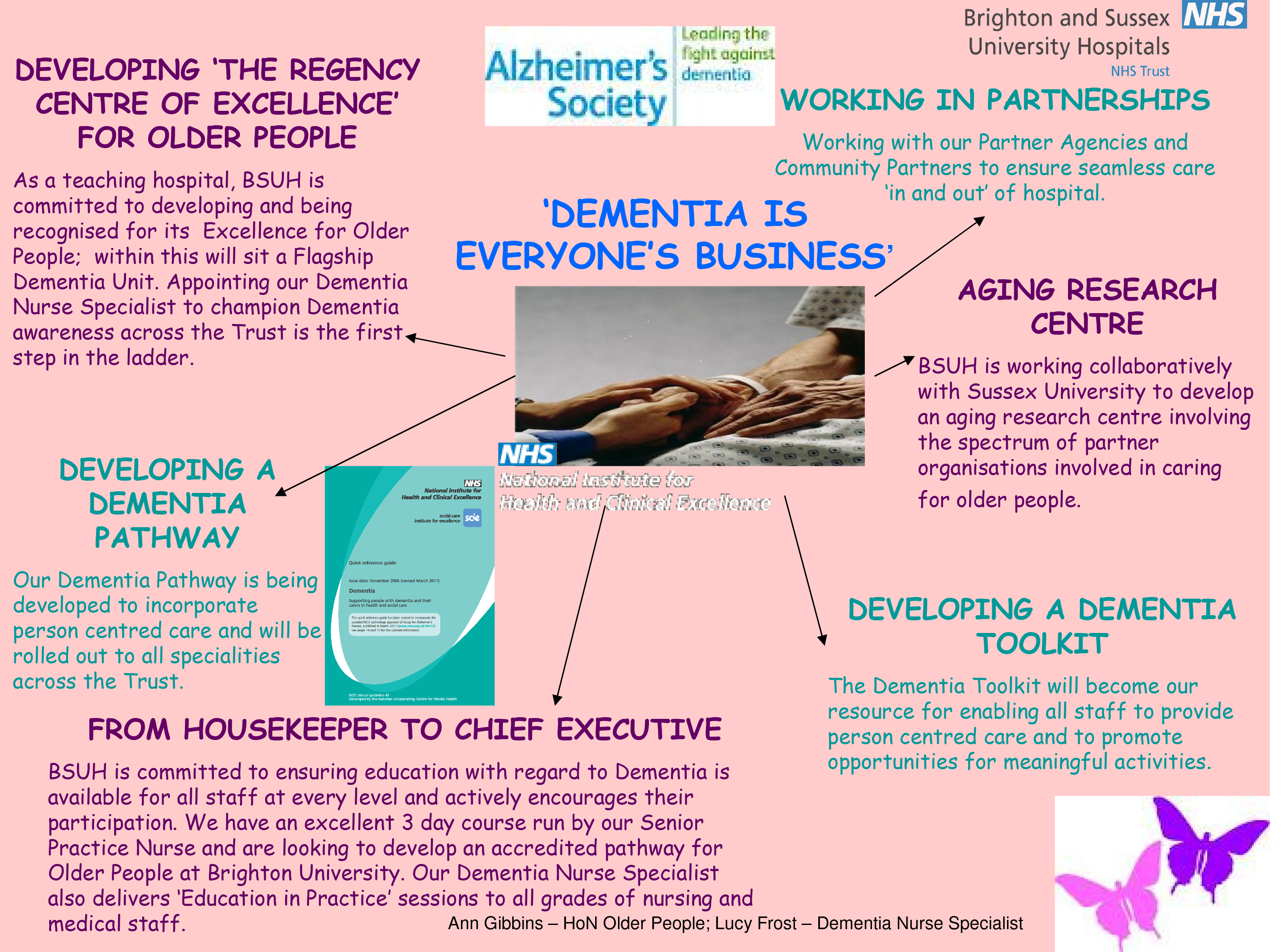 Microsoft PowerPoint - H1 Dementia Care Event