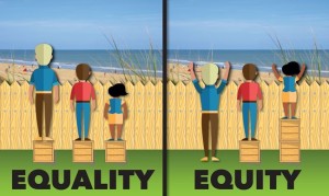 EqualityEquity